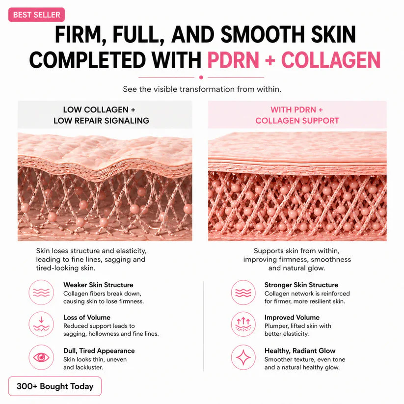 Zorevyn Korean Pink CollagenVolume Multi Balm✨
