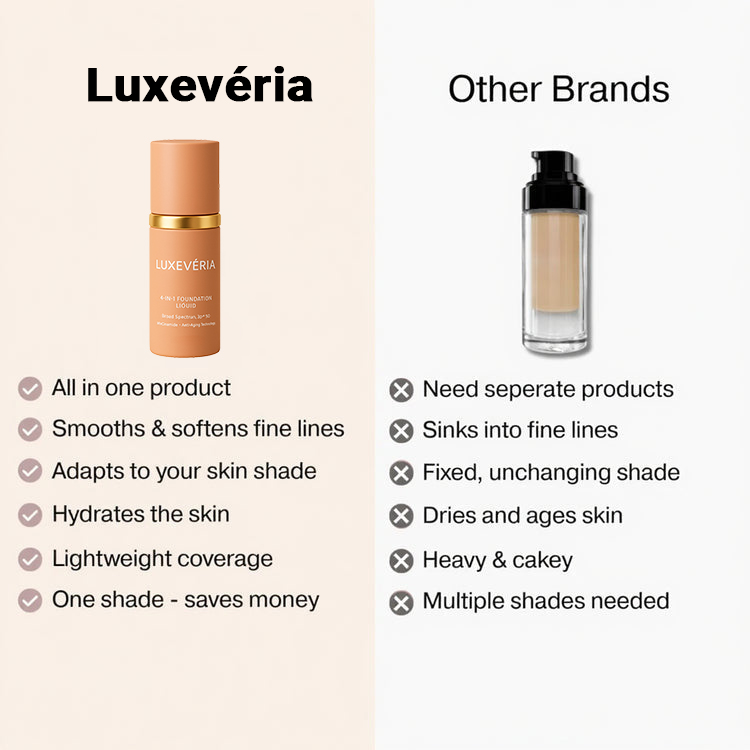 ⏰️LAST DAY BUY 1 GET 1 FREE✨Changing Foundation 4-in-1💜(Get Free Brush)
