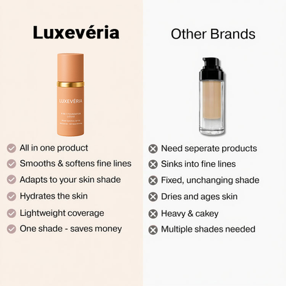 ⏰️LAST DAY BUY 1 GET 1 FREE✨Changing Foundation 4-in-1💜(Get Free Brush)