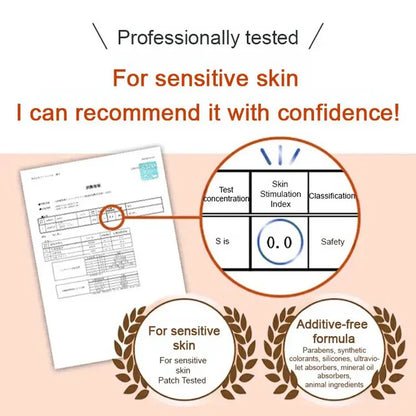 Niacinamide Whitening Body Lotion