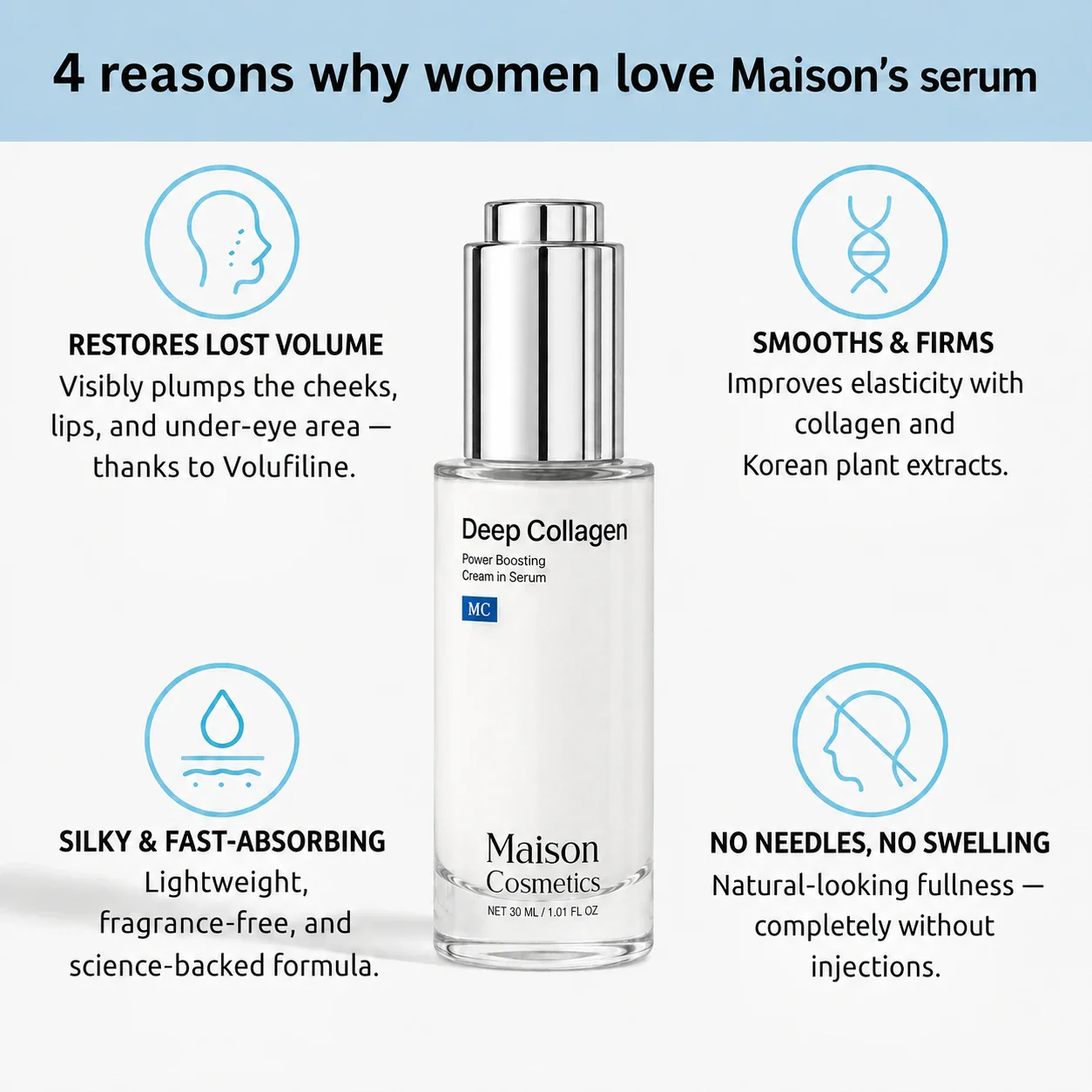 💘LAST DAY BUY 1 GET 1 FREE🎉VoluFine | Korean Collagen Serum for Mature Skin✨