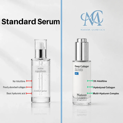 💘LAST DAY BUY 1 GET 1 FREE🎉VoluFine | Korean Collagen Serum for Mature Skin✨