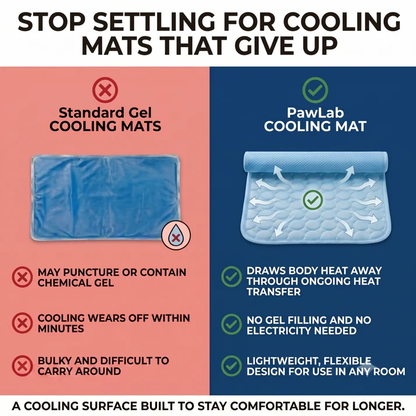 🔥🔥Hot Sale 🧊Dog Cooling MatInstant coolness! Cooling pads can prevent dangerous heat stress.