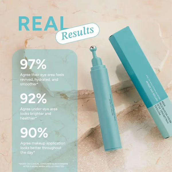Peptide Eye Serum - Cooling Rollerball Under Eye Serum for Puffiness Dark Circles & Wrinkles with Peptides Hyaluronic Acid MSM & Reishi Mushroom