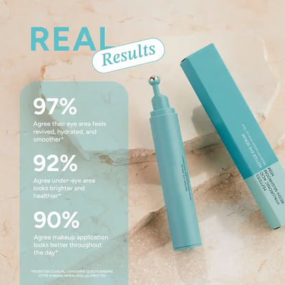Peptide Eye Serum - Cooling Rollerball Under Eye Serum for Puffiness Dark Circles & Wrinkles with Peptides Hyaluronic Acid MSM & Reishi Mushroom