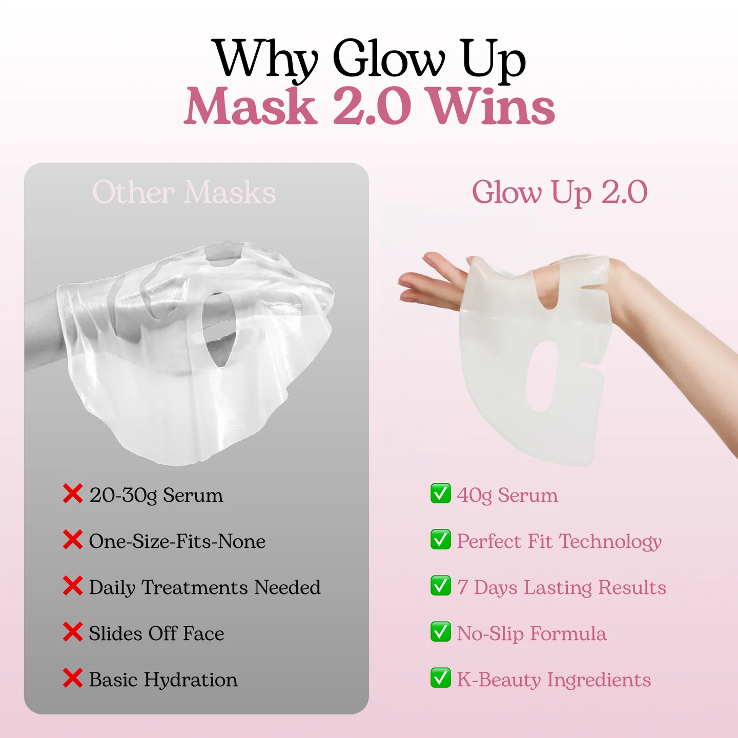 ⏰Last day of clearance sale 🎉Collagen Glow Up Mask 2.0🛒