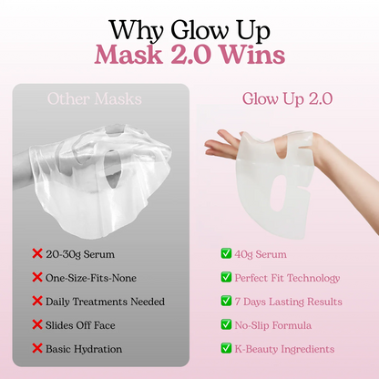 ⏰Last day of clearance sale 🎉Collagen Glow Up Mask 2.0🛒
