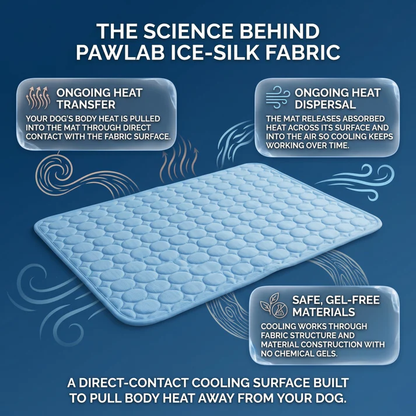 🔥🔥Hot Sale 🧊Dog Cooling MatInstant coolness! Cooling pads can prevent dangerous heat stress.