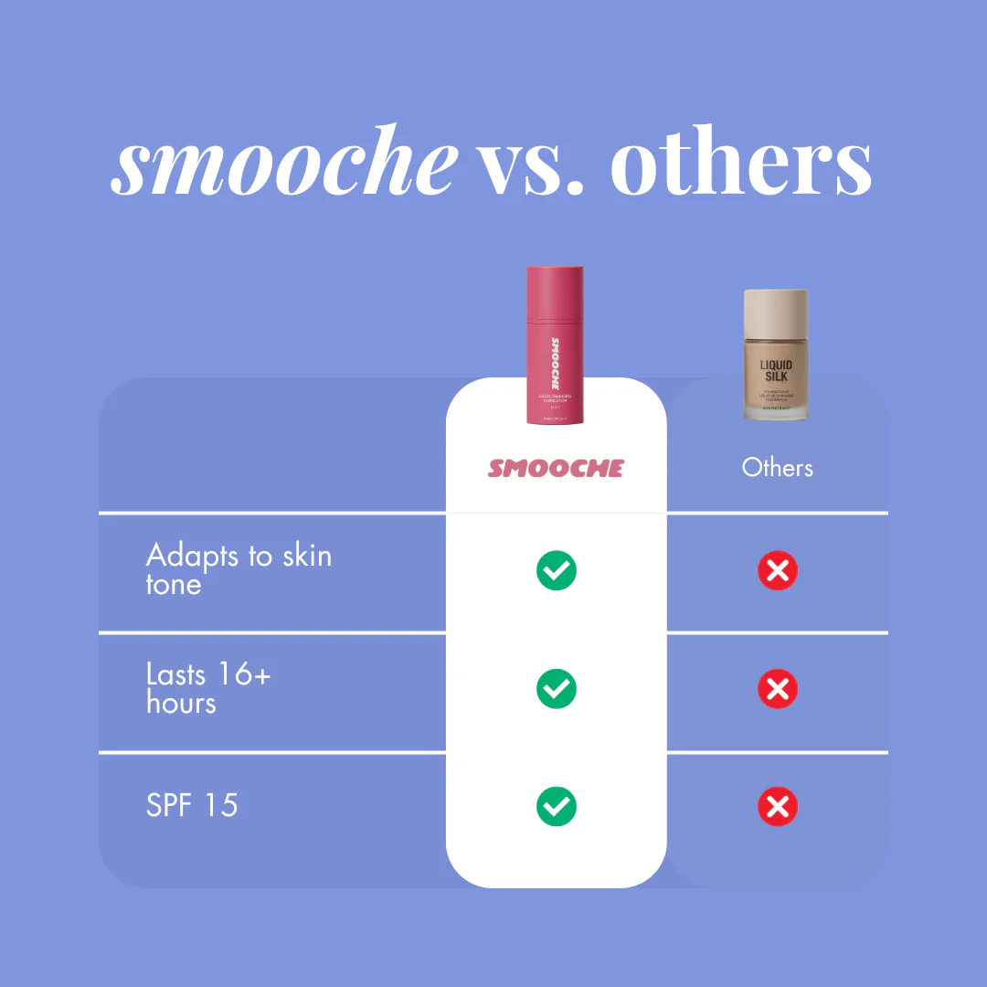 🔥Last five hours, buy one get one free🛒Korea's No.1 foundation stick✨