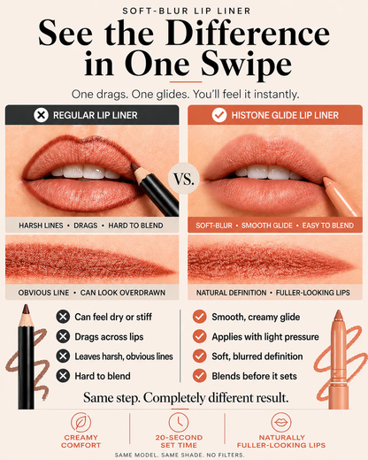 💄LOVILDS Fuller-Looking Lips — Effortlessly Defined👄