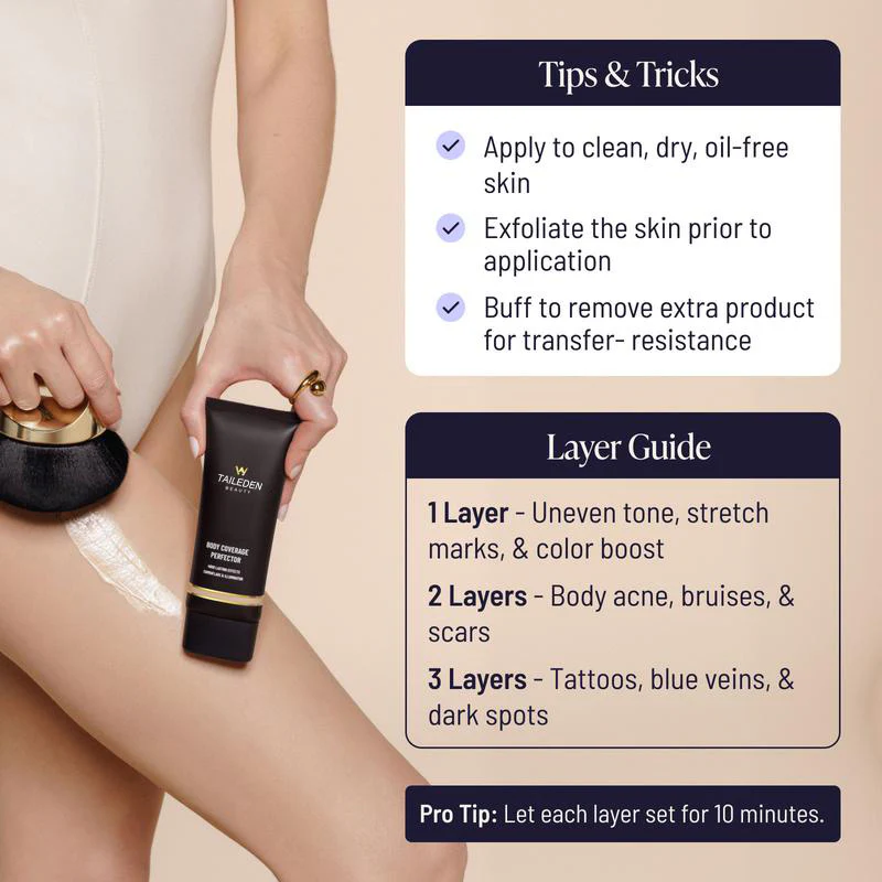 Body Coverage Perfector + X-Large Body Brush